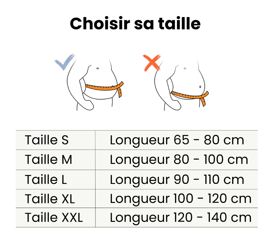 Ceinture Lombaire Rigide