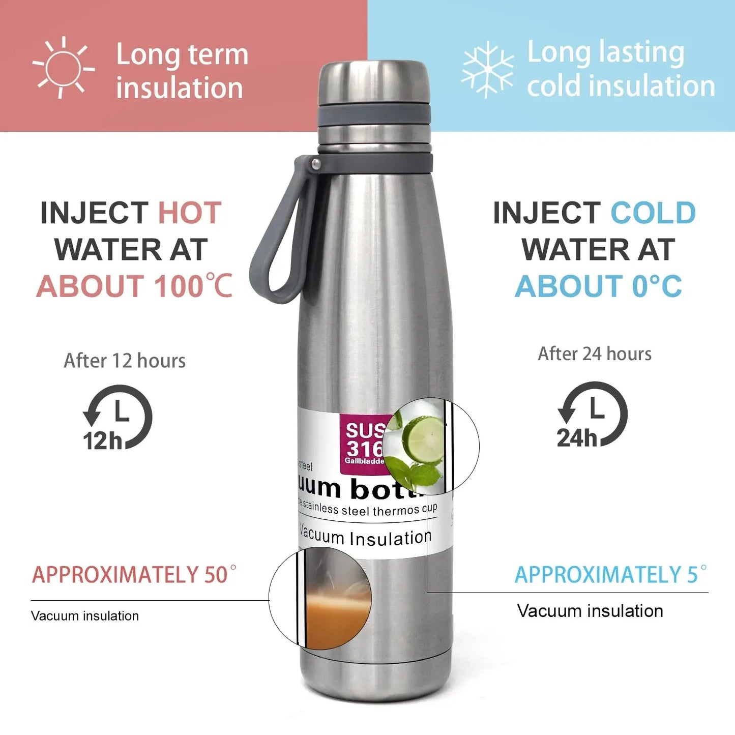 Bouteille thermos sous vide en acier inoxydable 850ml/ 1100ml/1500ml