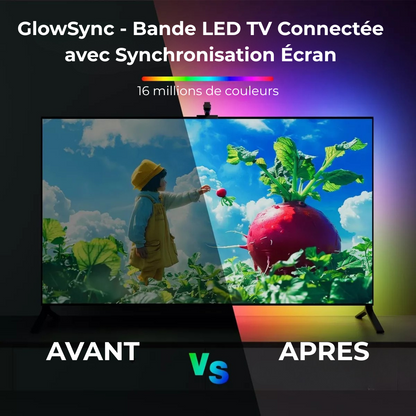 GlowSync – Bande LED TV Connectée avec Synchronisation Écran