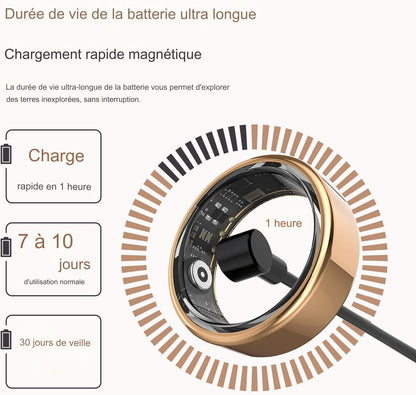 Bague connectée SmartConnect™