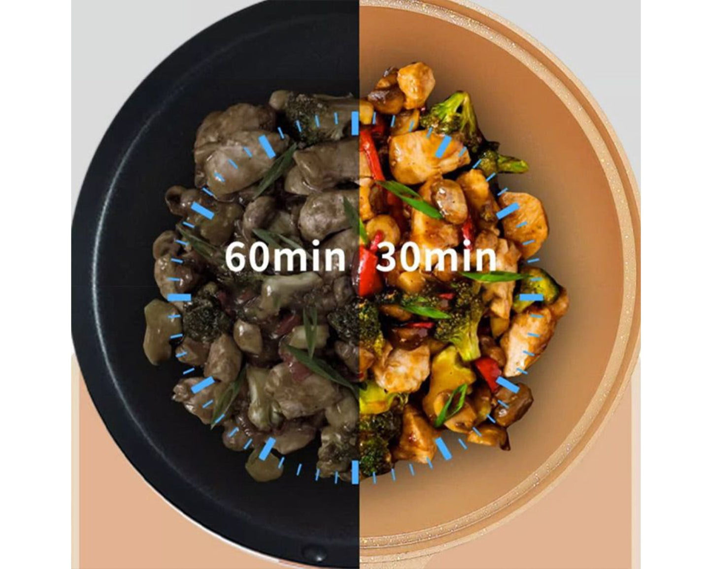 Multix - Poêle à Frire et Wok Multifonction 8 en 1