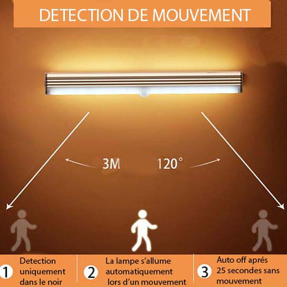 Lampe LED Sans Fil avec Détecteur de Mouvement