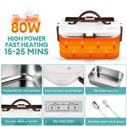 Bento Isotherme 220V