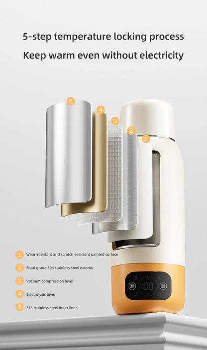 Bouilloire De Voyage Blanc Orange 600 ml (Tendance)