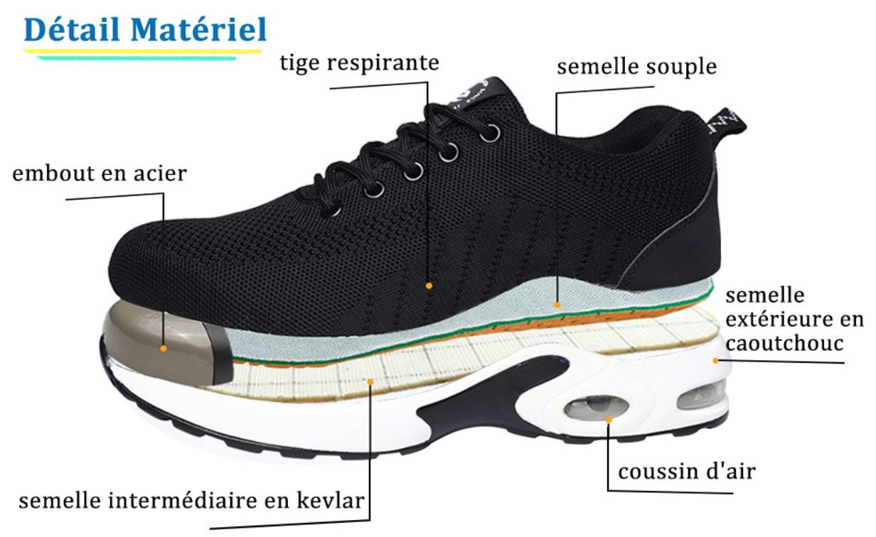 Chaussures de Sécurité Pour Femme