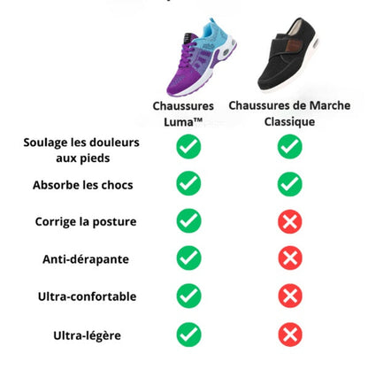 Baskets Orthopédiques Pour Femme Luma™