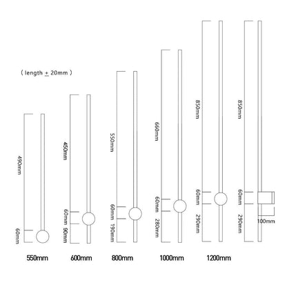 Eclairage led
