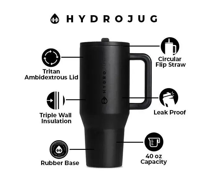 Mug HydroJug Tumbler (40oz)