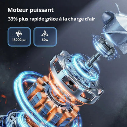 Gonfleur Pneus Voiture