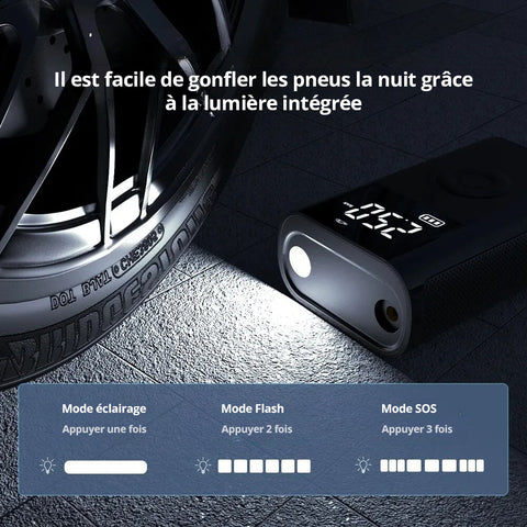 Gonfleur Pneus Voiture