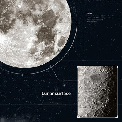 Lampe Murale LED "Lune"
