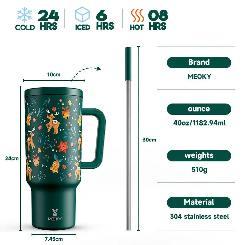 Meoky Travel Mug Isotherme