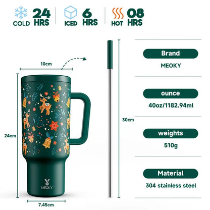 Meoky Travel Mug Isotherme