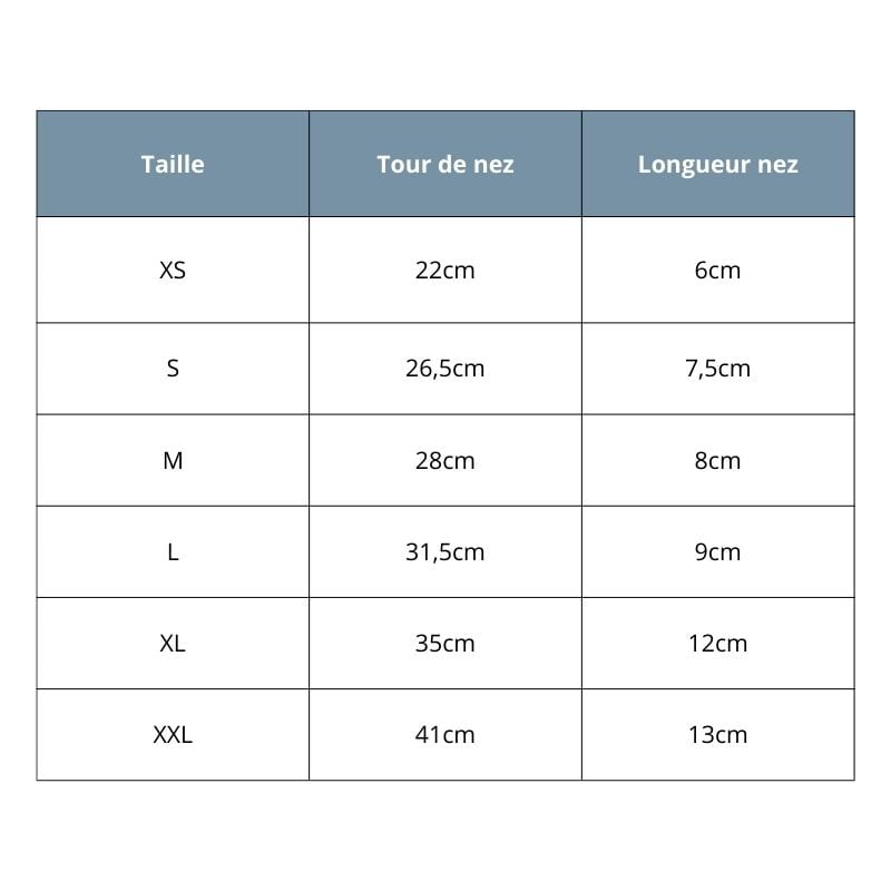 Museliere pour Chien Easy