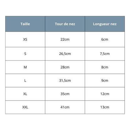 Museliere pour Chien Easy