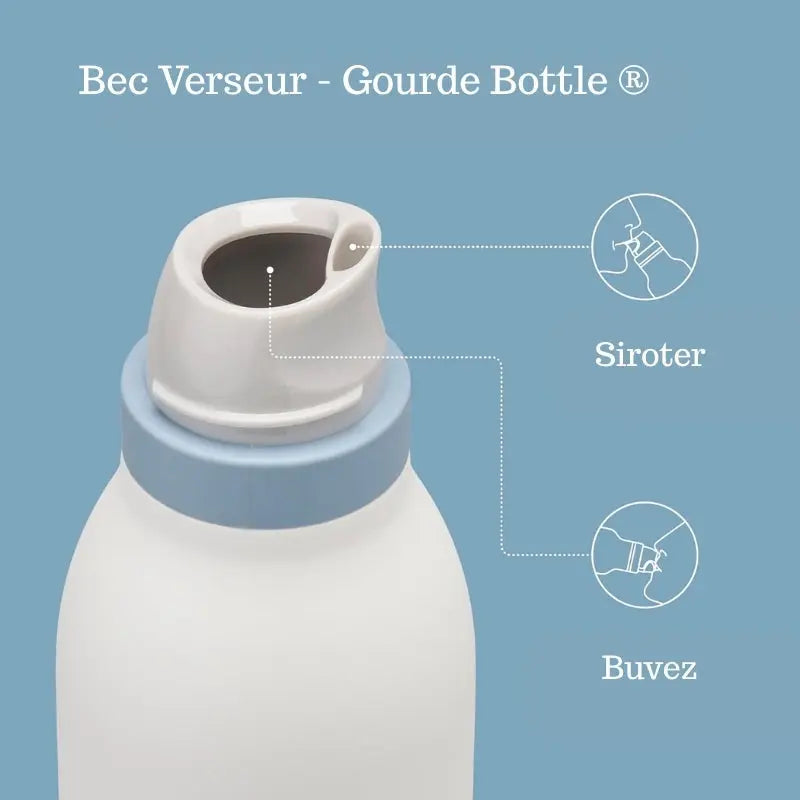 Owala Gourde Isotherme Blanche 24oz
