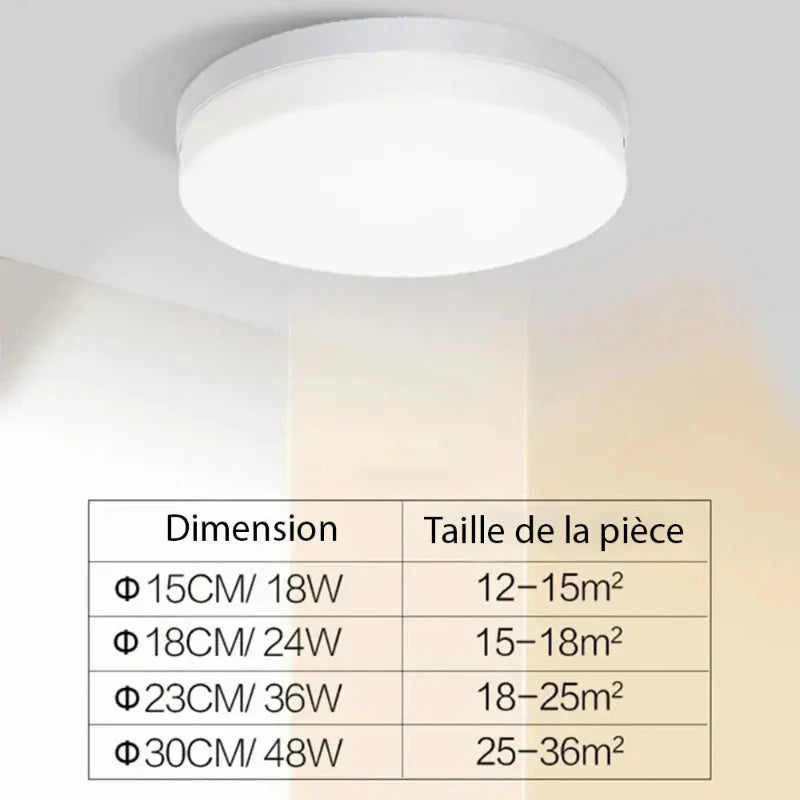 Plafonnier LED Ultra-Mince à Petit Prix
