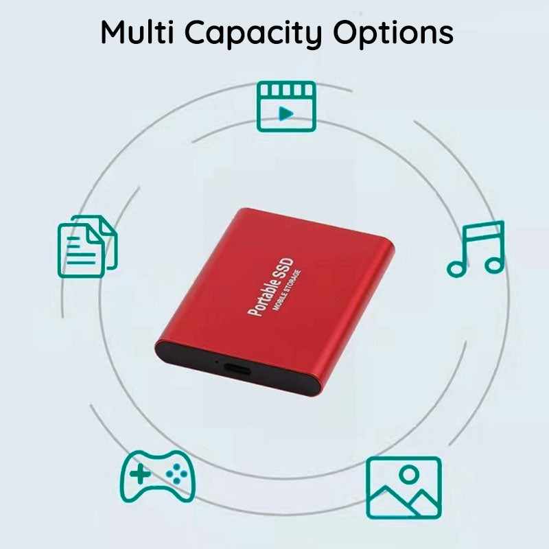 SSD Externe Portable Ultra-Rapide – Disque Dur USB 3.1, Transfert 1050 Mo/s, Compact et Robuste
