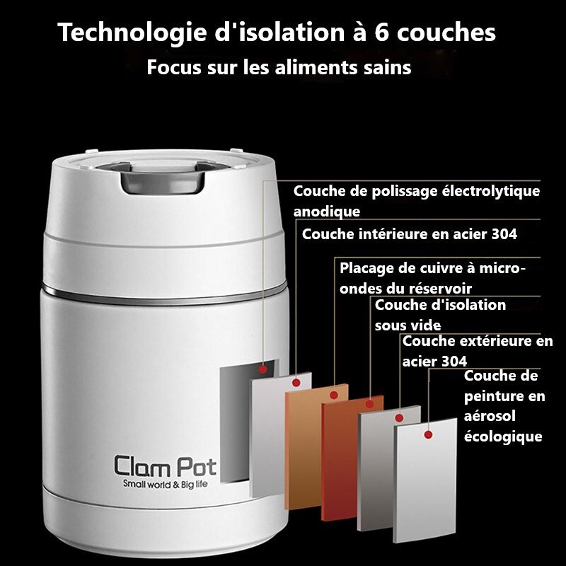 Lunch Box Isotherme Thermos Blanc
