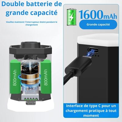 Sac de rangement sous vide - DrainAir-Sympa™