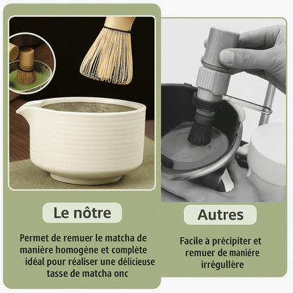 Set Matcha Japonais 4 Pièces – Bol, Fouet & Support