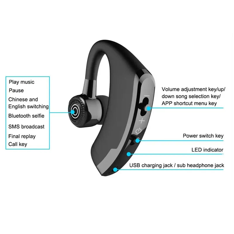 Oreillette Bluetooth