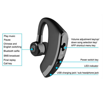 Oreillette Bluetooth