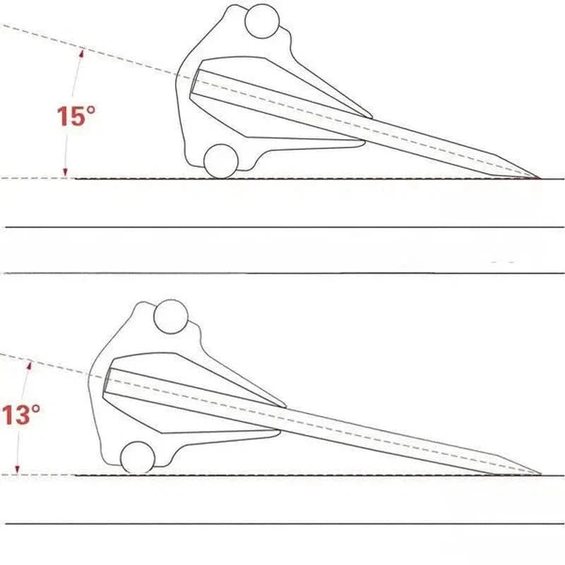 Support d’angle fixe pour pierre à aiguiser