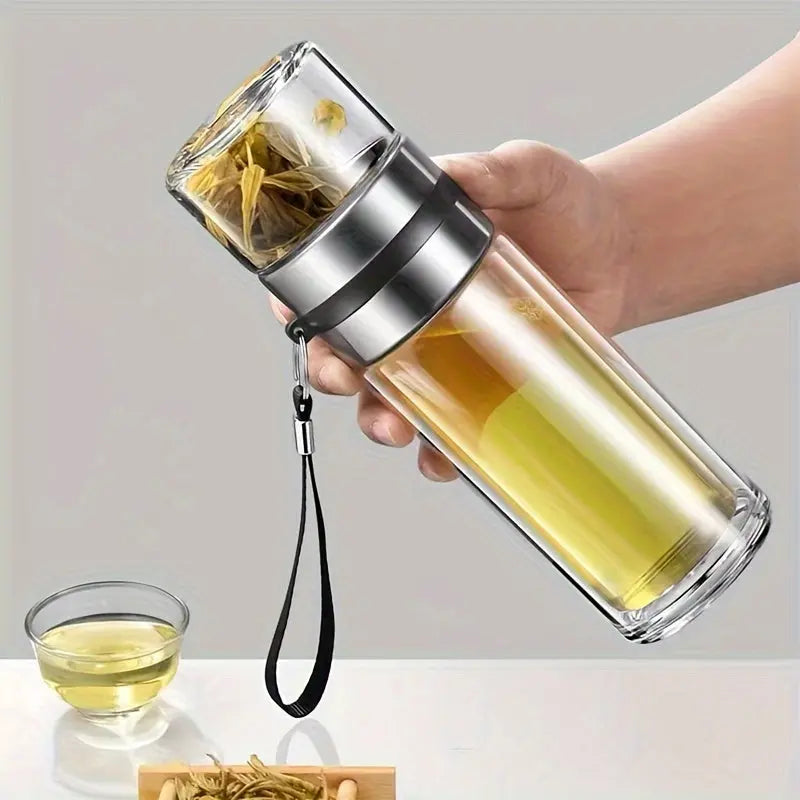 Théière En Verre Transparente