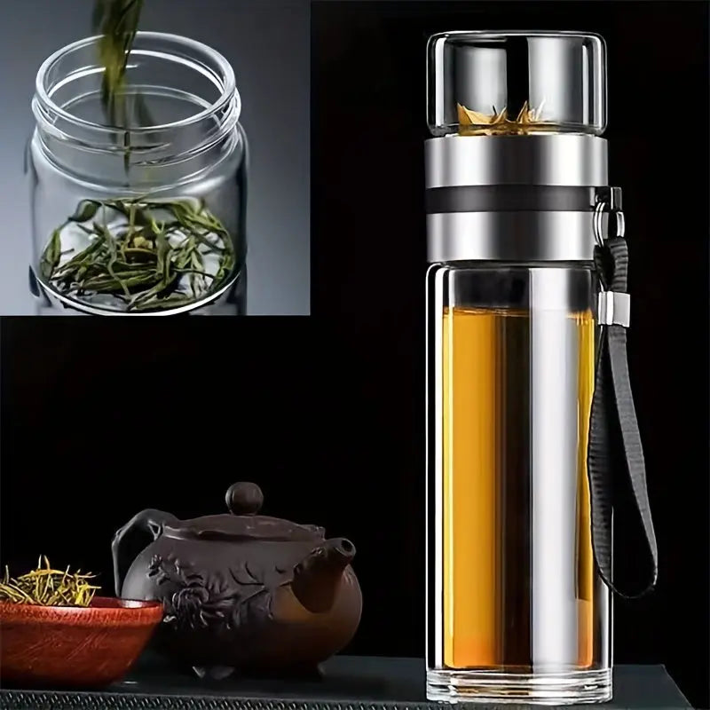 Théière En Verre Transparente
