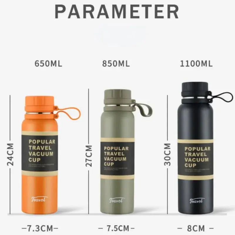 Vacuum Cup Thermos