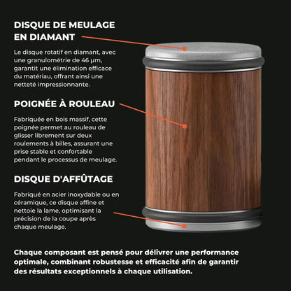 Aiguiseur avec angle d'aiguisage de 15° & 18° degré - Affûteur à rouleau