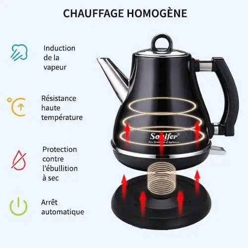 Bouilloire Électrique Sans Fil