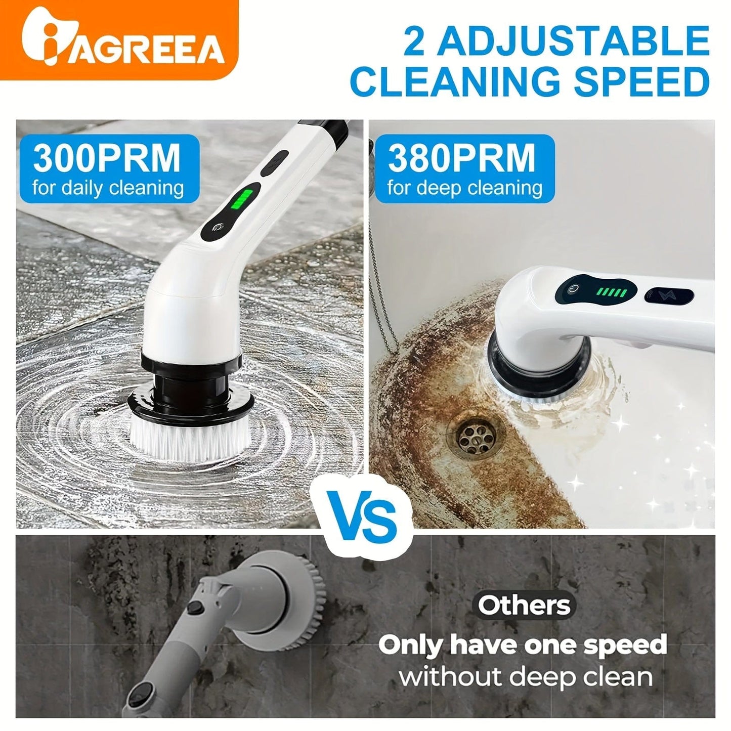 Brosse de Nettoyage Électrique sans Fil - 8 Têtes Remplaçables, Manche Extensible - Idéal pour Salle de Bain, Baignoire, Carrelage
