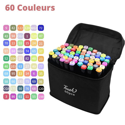 Marqueur alcool