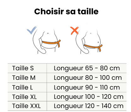 Ceinture Lombaire Rigide