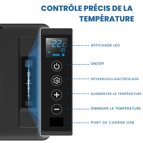 Glacière Électrique Réfrigérante