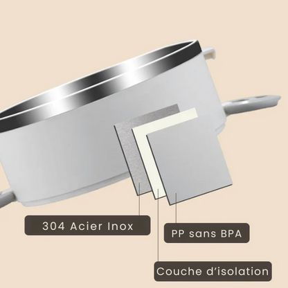 Boite Repas Inox Verte