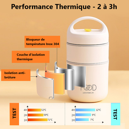 Lunch Box Isotherme Compartimentée Beige