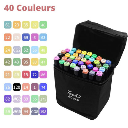 Marqueur alcool