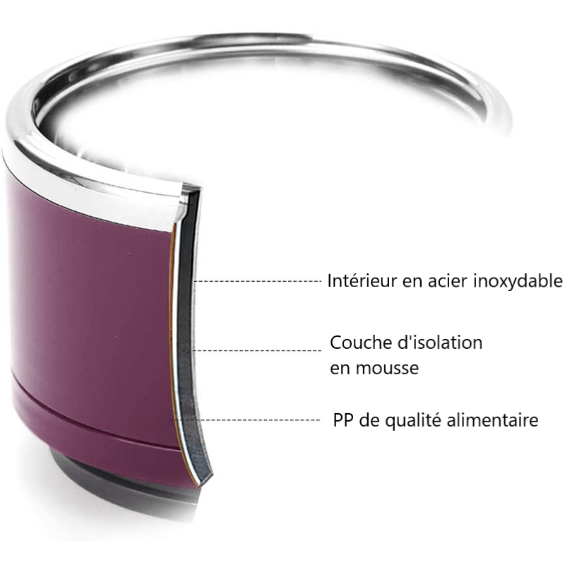 Lunch Box Étage Bleue