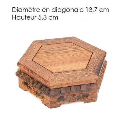 Base à encens