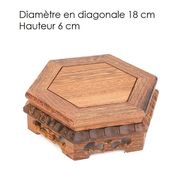 Base pour encens