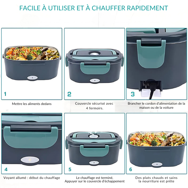 Gamelle Chauffante Déjeuner Nomade