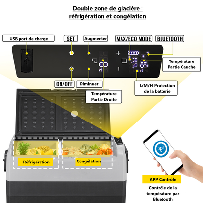 Glacière Compresseur 12V - 36L