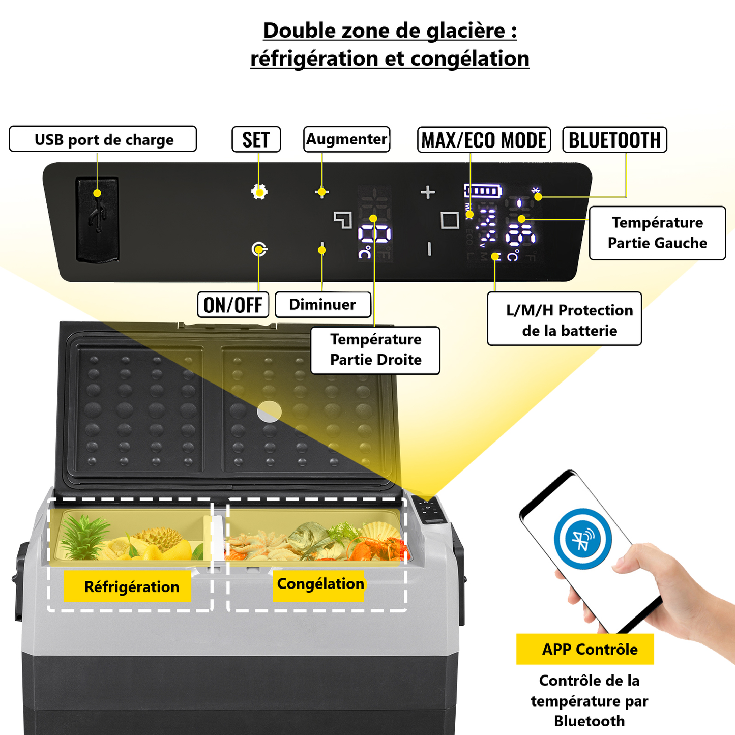 Glacière Compression Voiture - 50L/60L