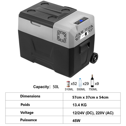 glaciere electrique 50 litres compression