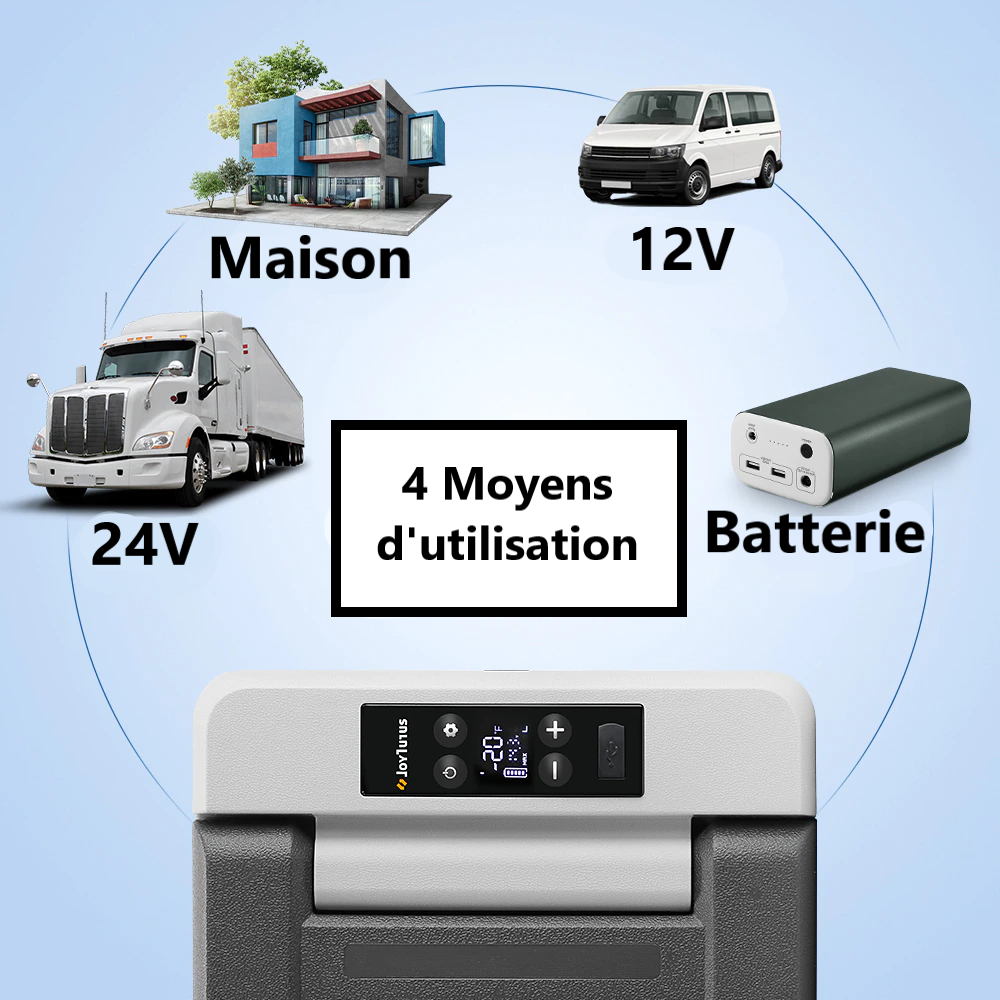Réfrigérateur Electrique 9 Litres - Véhicule
