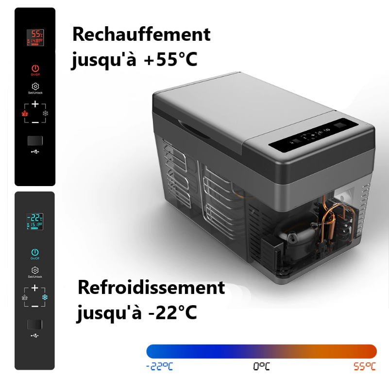 Glacière Electrique 25 Litres - Chaud/Froid