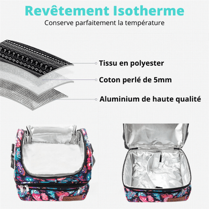 Glacière Souple Plumes Multicolores 12.5L